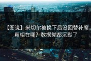 【图说】米切尔被换下后没回替补席，真相在哪？数据党都沉默了